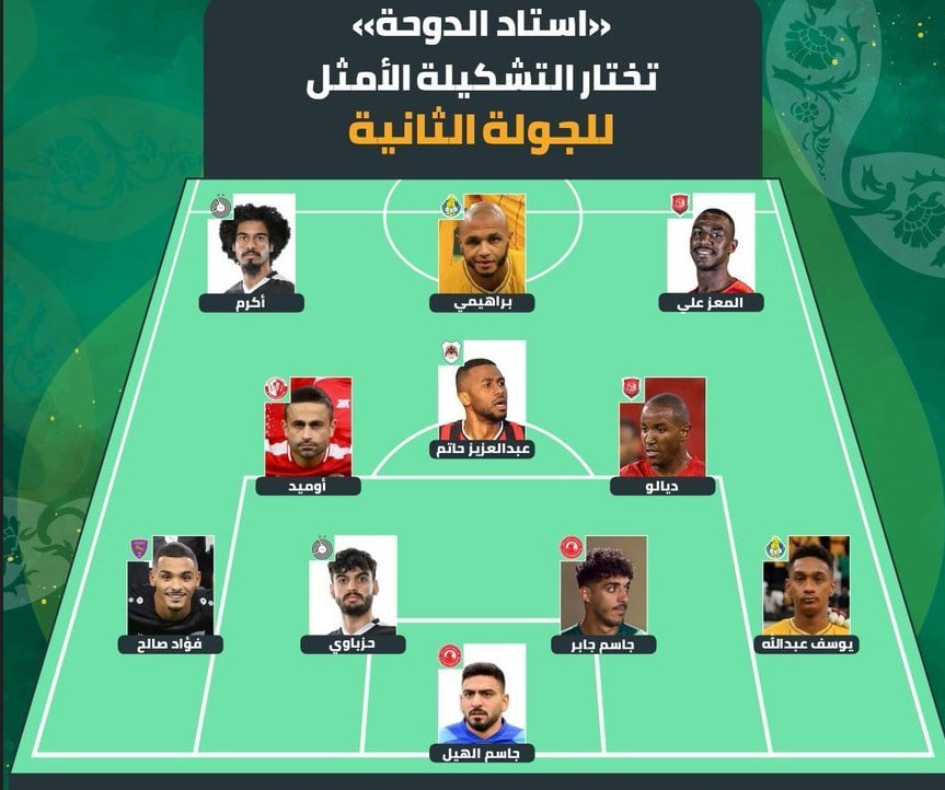 تیم منتخب لیگ ستارگان قطر با حضور دو ایرانی