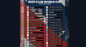 فرمت جدید جام باشگاه های جهان با جدیدی ترین مهمان