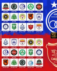 برنامه لیگ به سود کدام تیم است؟1